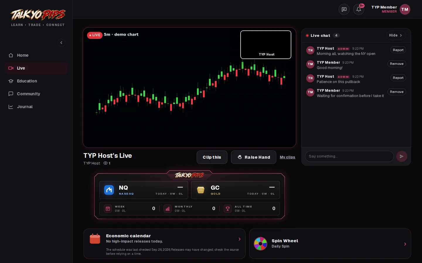 The Live room with a shared chart beside the live chat